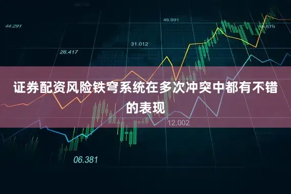 证券配资风险铁穹系统在多次冲突中都有不错的表现